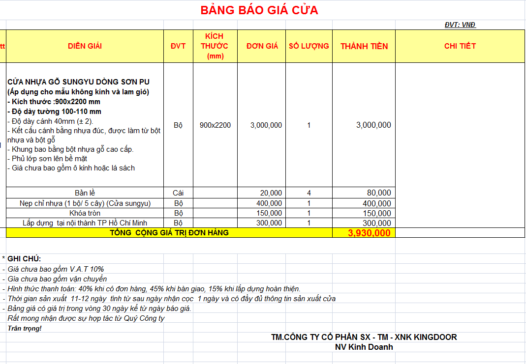 Báo giá chi tiết cửa nhựa Composite dòng Sơn (SYA)