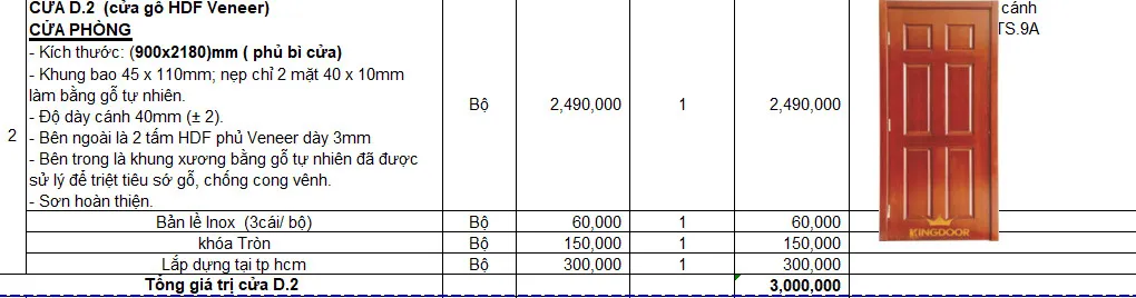 Báo giá cửa gỗ hdf veneer