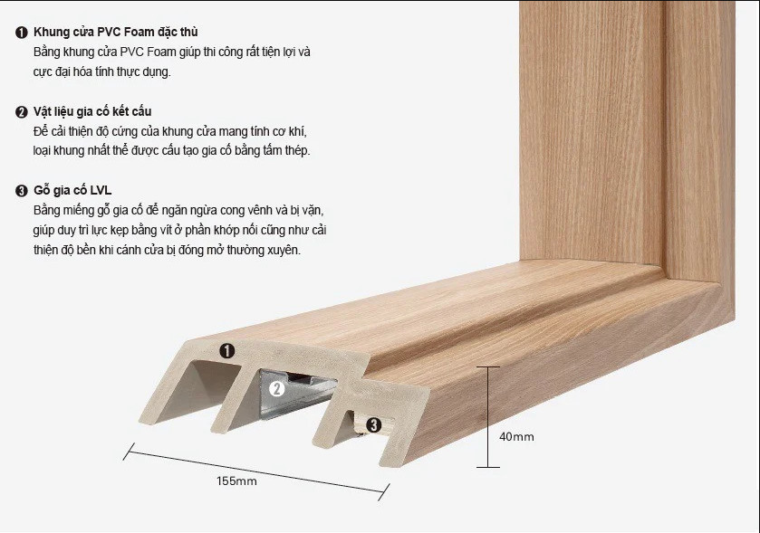 Nội, ngoại thất: Cửa nhựa nhà vệ sinh ABS Hàn Quốc tại Long An- Thương Hiệu KOS Cau-tao-ABS-111