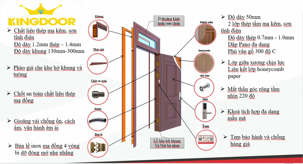 Báo giá cửa thép vân gỗ