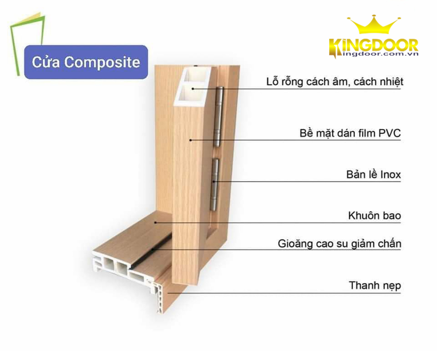 Mẫu cửa nhựa composite giá rẻ cho phòng ngủ