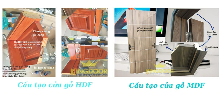 Giá cửa gỗ MDF Veneer tại Long An