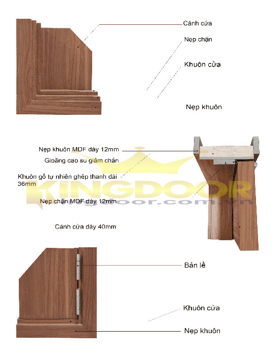 Nội, ngoại thất: Cửa gỗ MDF Laminate phòng ngủ - Cửa gỗ An Cường tại Bến Tre Cau-tao-laminate