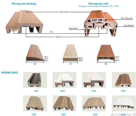 Nội, ngoại thất: Giá cửa nhựa ABS Hàn Quốc tại Thủ Đức Z3533321416807_d19dbce4aaae1b3924c8a4e7249886dc