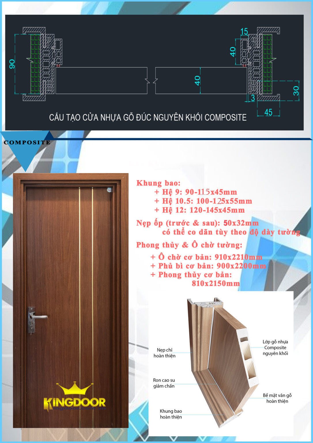 Nội, ngoại thất: Cửa nhựa vòm composite | Mẫu cửa vòm cong hiện đại Z3747343908017_b20e825e96061b702d4011507611ac3e