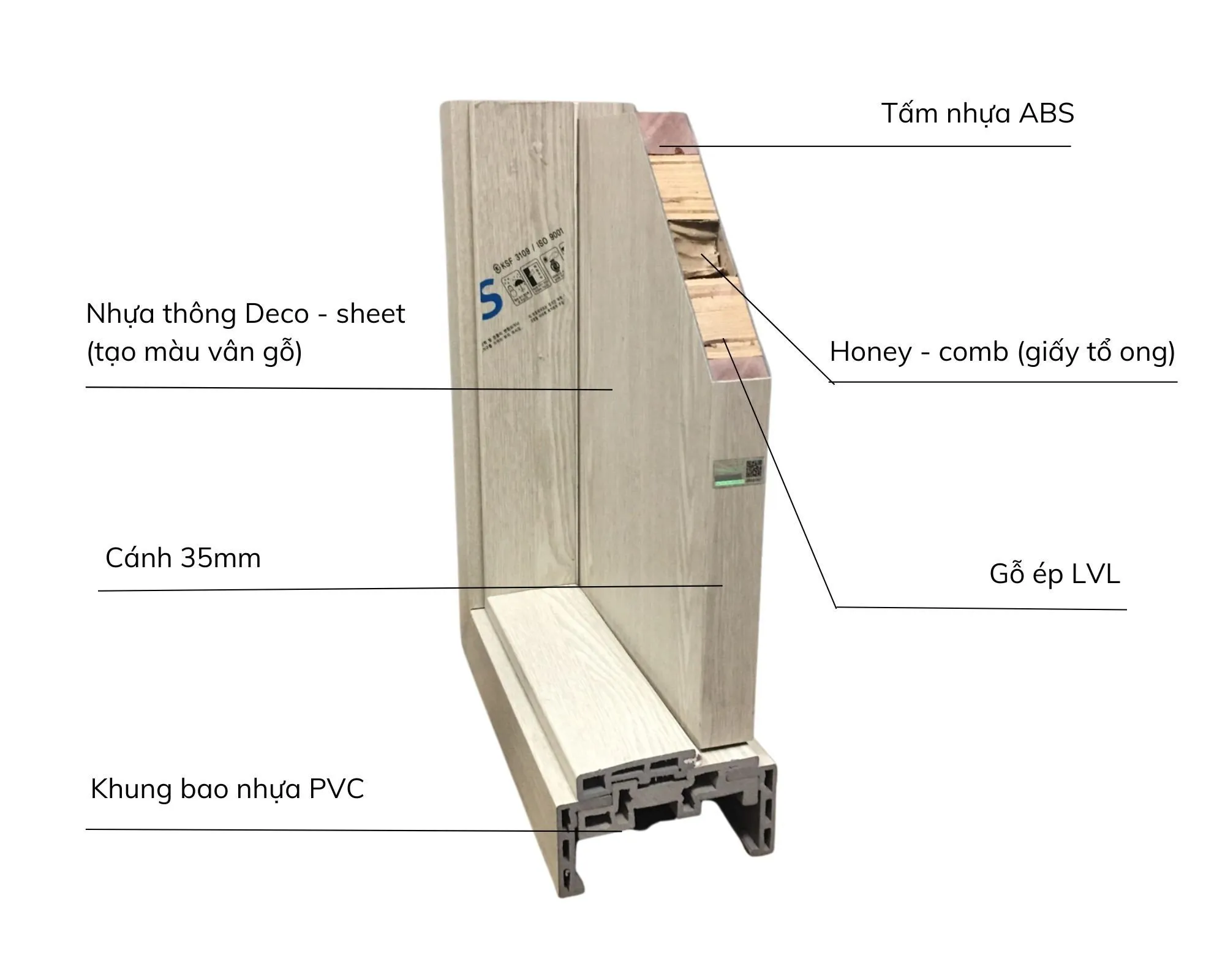 Báo giá cửa nhựa phòng ngủ mới nhất