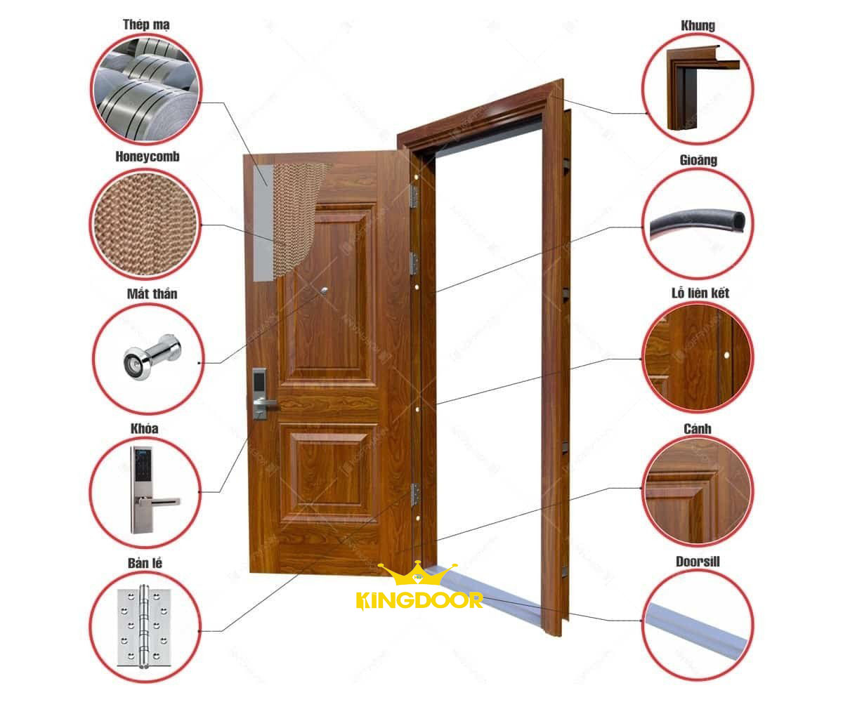 Nội, ngoại thất: Cửa thép vân gỗ tại TP.HCM - Báo giá mới nhất Z4277459283609_1f3d0cd4bf5106bbee9294b72836576f