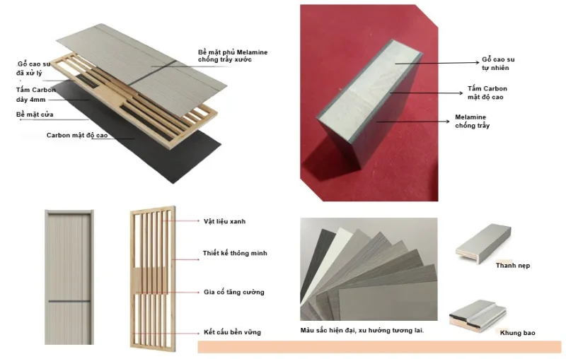 cấu tạo cửa carbon tại sài gòn