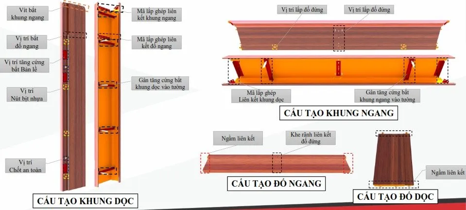 khung bao cửa thép tại hoabinhdoor