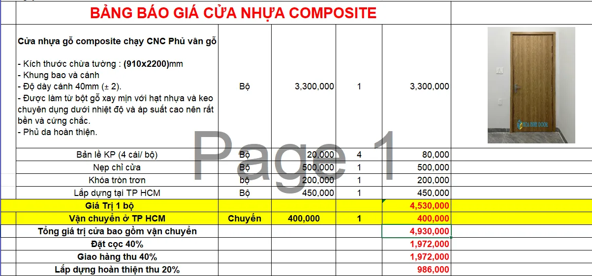 bảng giá cửa nhựa composite tại phường Phú Định HCM